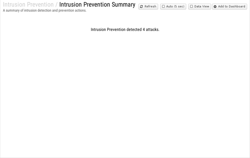 File:1200x800 reports cat intrusion-prevention rep intrusion-prevention-summary.png