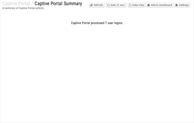 File:1200x800 reports cat captive-portal rep captive-portal-summary.png