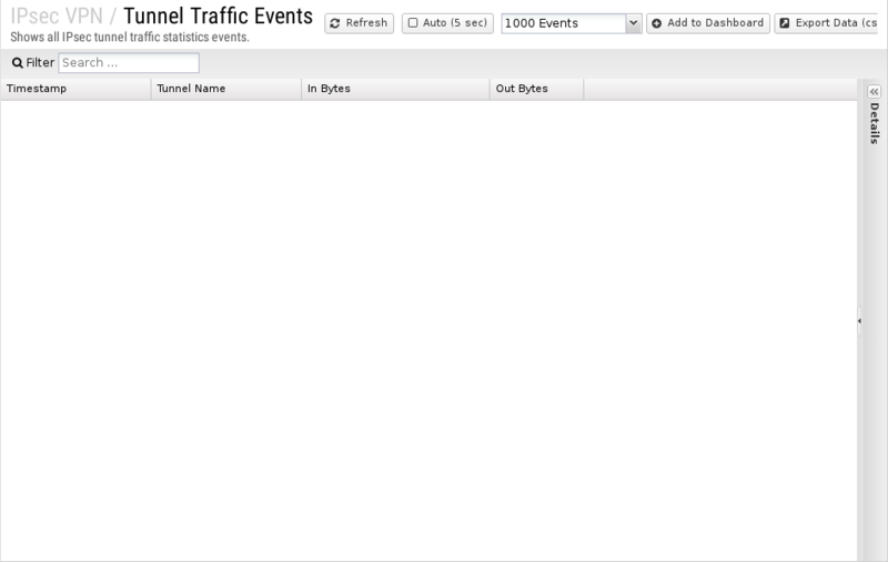 File:1200x800 reports cat ipsec-vpn rep tunnel-traffic-events.png