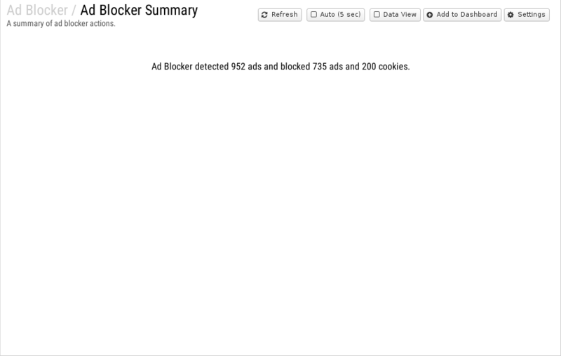 File:1200x800 reports cat ad-blocker rep ad-blocker-summary.png