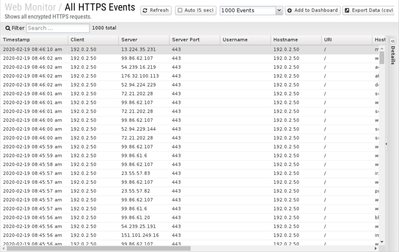 File:1200x800 reports cat web-monitor rep all-https-events.png