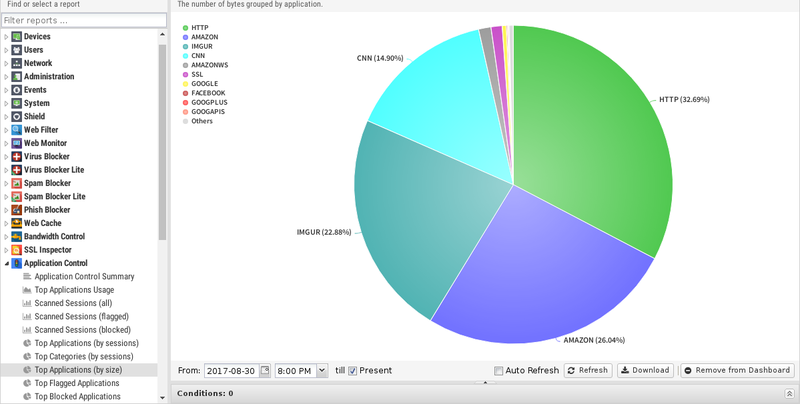 File:1200x800 reports application-control top-applications-by-size.png
