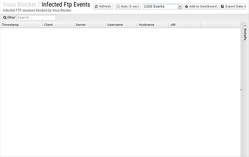 File:1200x800 reports cat virus-blocker rep infected-ftp-events.png