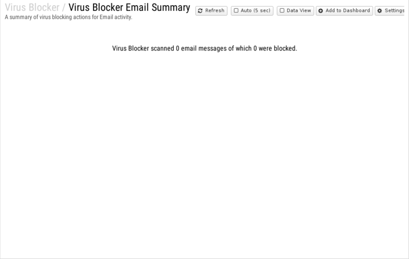 File:1200x800 reports cat virus-blocker rep virus-blocker-email-summary.png