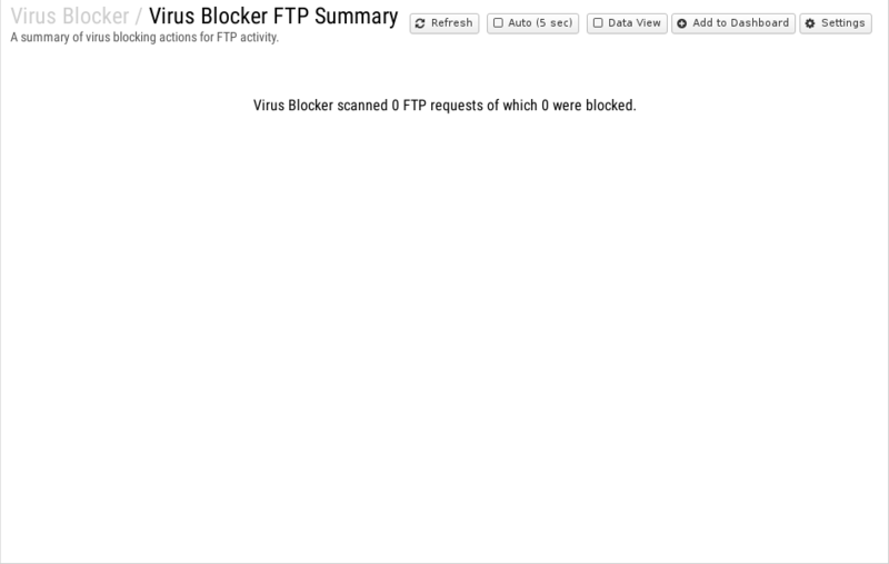 File:1200x800 reports cat virus-blocker rep virus-blocker-ftp-summary.png