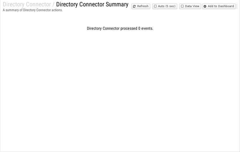 File:1200x800 reports cat directory-connector rep directory-connector-summary.png